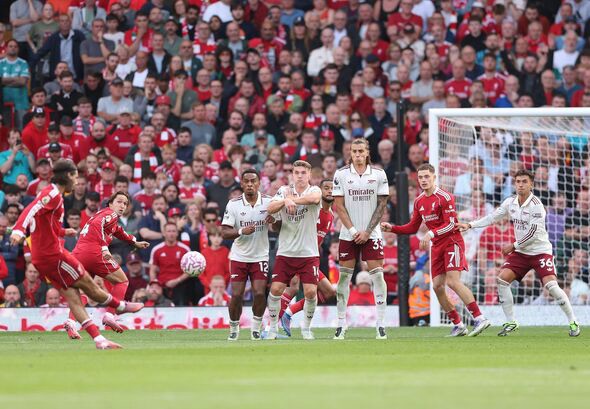 Arsenal hit the wrong side of the fine margins – Suburban Gooners